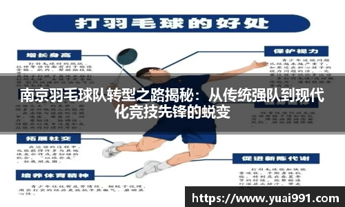南京羽毛球队转型之路揭秘：从传统强队到现代化竞技先锋的蜕变